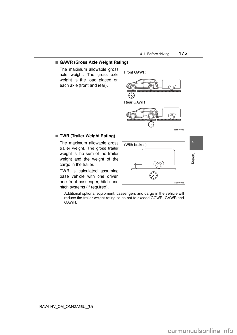TOYOTA RAV4 HYBRID 2016 XA40 / 4.G Owners Manual RAV4-HV_OM_OM42A56U_(U)
1754-1. Before driving
4
Driving
■GAWR (Gross Axle Weight Rating)
The maximum allowable gross
axle weight. The gross axle
weight is the load placed on
each axle (front and re