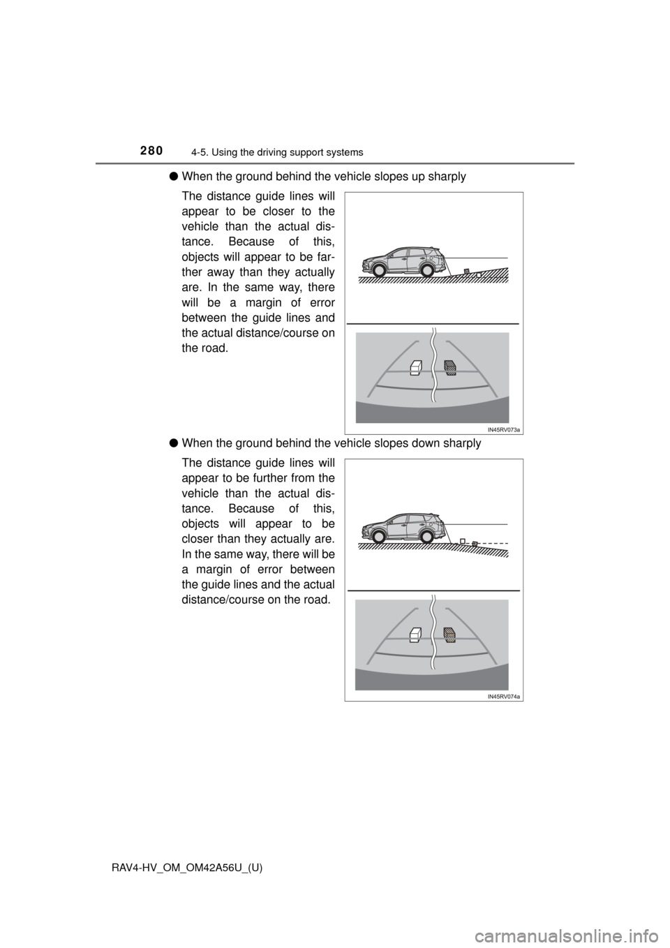 TOYOTA RAV4 HYBRID 2016 XA40 / 4.G Owners Manual 280
RAV4-HV_OM_OM42A56U_(U)
4-5. Using the driving support systems
●When the ground behind the vehicle slopes up sharply
The distance guide lines will
appear to be closer to the
vehicle than the act