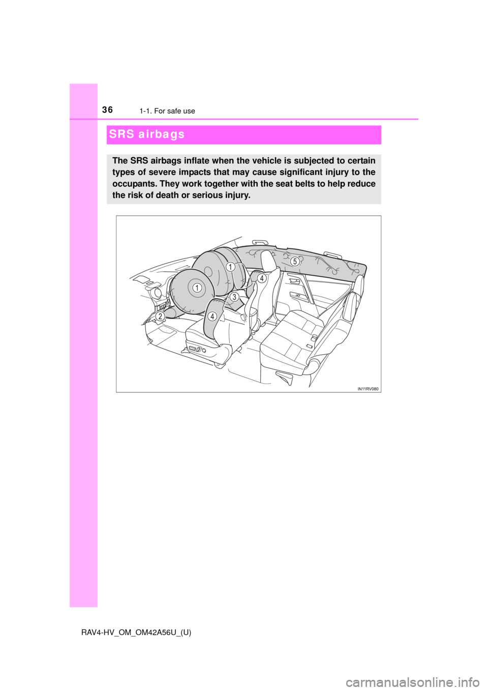 TOYOTA RAV4 HYBRID 2016 XA40 / 4.G Owners Manual 361-1. For safe use
RAV4-HV_OM_OM42A56U_(U)
SRS airbags
The SRS airbags inflate when the vehicle is subjected to certain
types of severe impacts that may cause significant injury to the
occupants. The