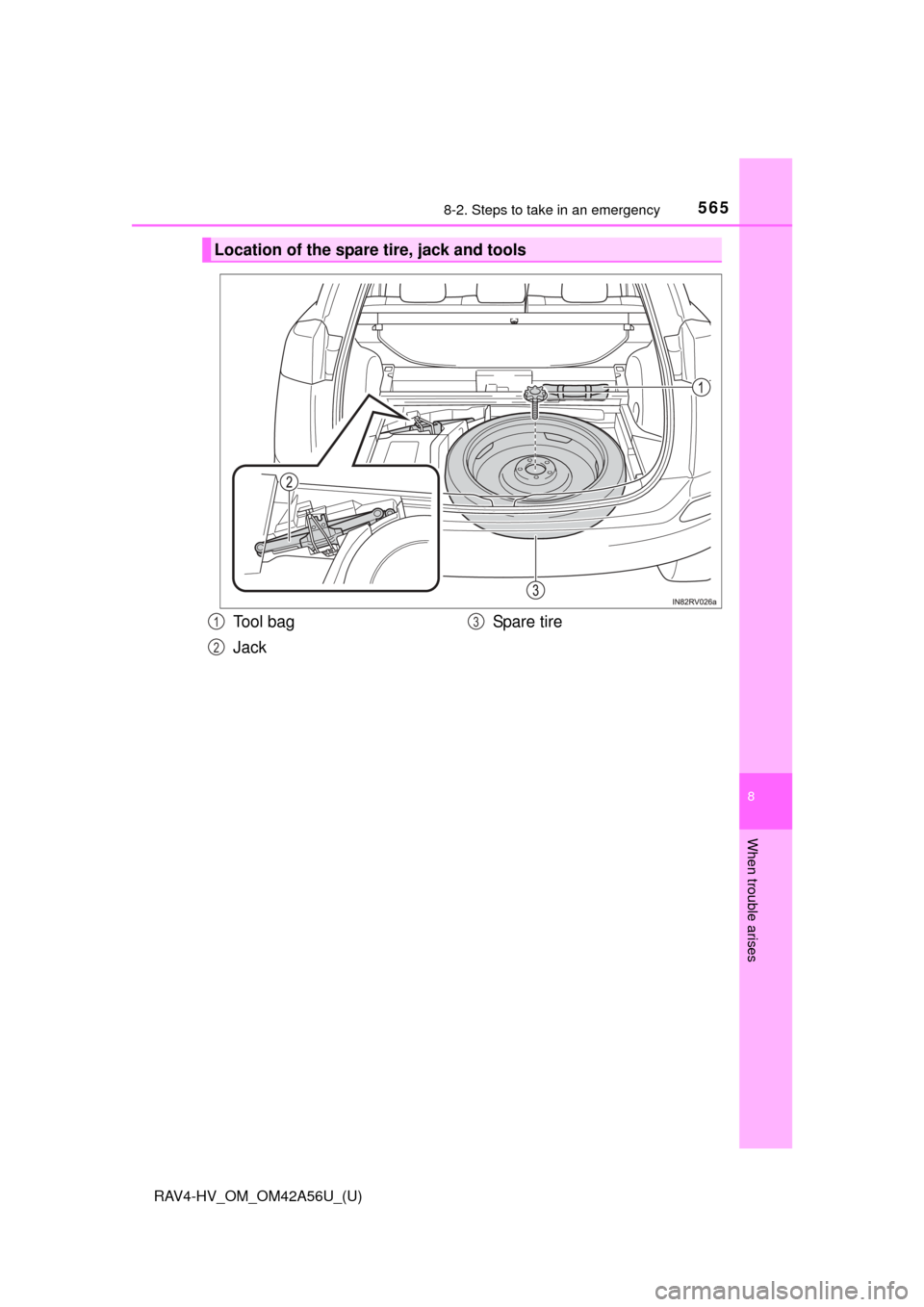 TOYOTA RAV4 HYBRID 2016 XA40 / 4.G Owners Manual 5658-2. Steps to take in an emergency
RAV4-HV_OM_OM42A56U_(U)
8
When trouble arises
Location of the spare tire, jack and tools
Tool bag
JackSpare  t i re1
2
3 