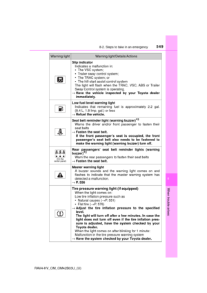 Page 549