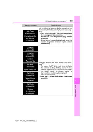 Page 569
