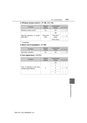 Page 637