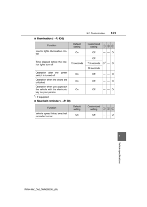 Page 639