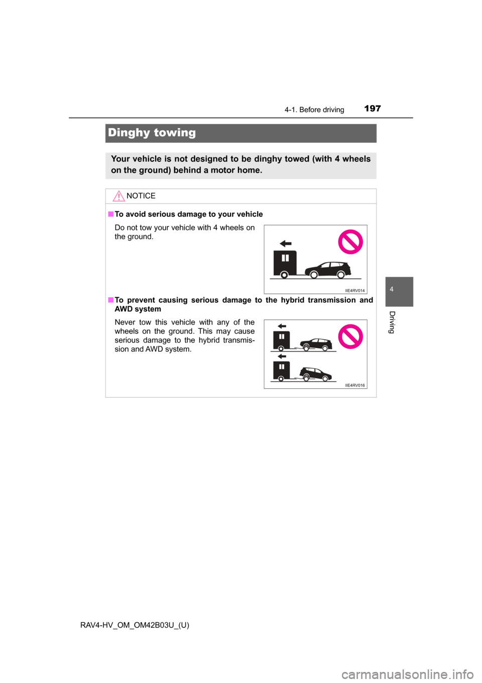 TOYOTA RAV4 HYBRID 2017 XA40 / 4.G Owners Manual 197
RAV4-HV_OM_OM42B03U_(U)
4-1. Before driving
4
Driving
Dinghy towing
Your vehicle is not designed to be dinghy towed (with 4 wheels
on the ground) behind a motor home. 
NOTICE
■To avoid serious d