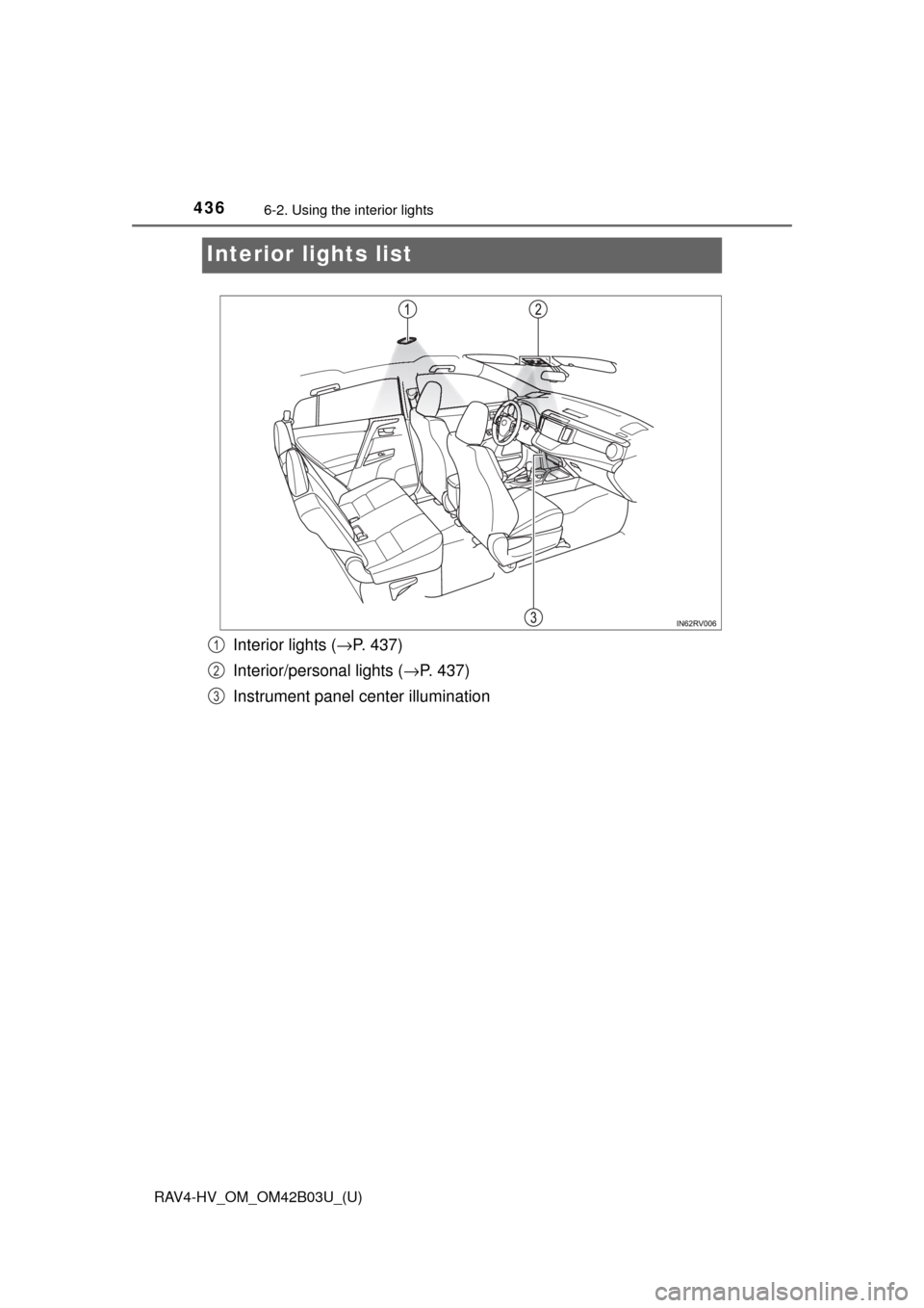 TOYOTA RAV4 HYBRID 2017 XA40 / 4.G Owners Manual 436
RAV4-HV_OM_OM42B03U_(U)
6-2. Using the interior lights
Interior lights list
Interior lights ( →P. 437)
Interior/personal lights ( →P. 437)
Instrument panel center illumination1
2
3 