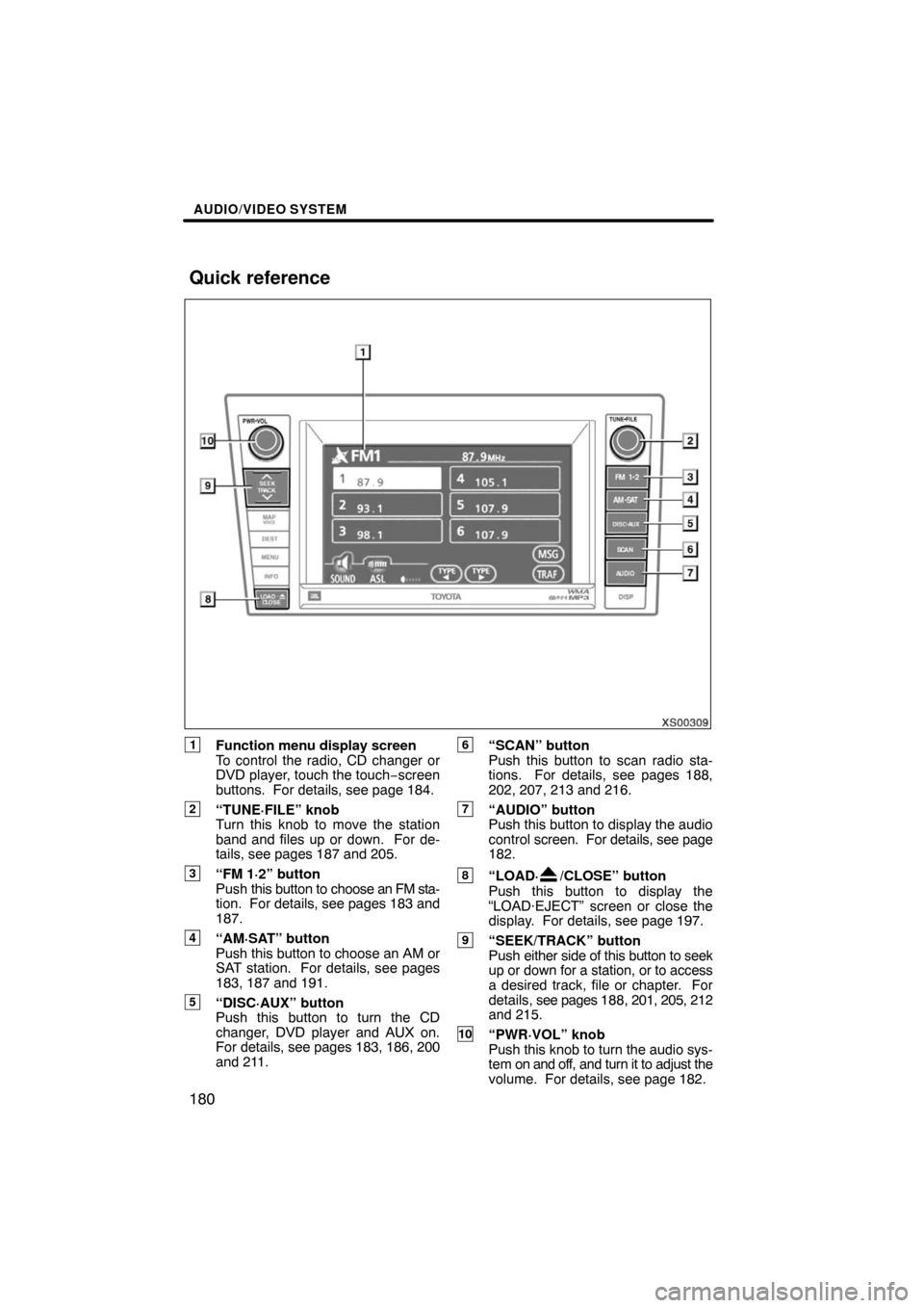 TOYOTA SEQUOIA 2008 2.G Navigation Manual AUDIO/VIDEO SYSTEM
180
XS00309
1Function menu display screen
To control the radio, CD changer or
DVD player, touch the touch−screen
buttons. For details, see page 184.
2“TUNE·FILE” knob
Turn t TOYOTA SEQUOIA 2008 2.G Navigation Manual AUDIO/VIDEO SYSTEM
180
XS00309
1Function menu display screen
To control the radio, CD changer or
DVD player, touch the touch−screen
buttons. For details, see page 184.
2“TUNE·FILE” knob
Turn t