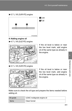 Page 441