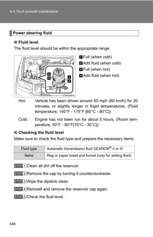 Page 448