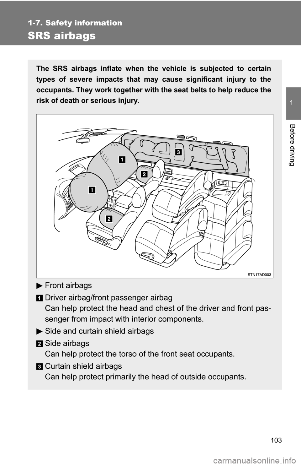 TOYOTA SEQUOIA 2008 2.G Owners Manual 103
1
1-7. Safety information
Before driving
SRS airbags
The SRS airbags inflate when the vehicle is subjected to certain
types of severe impacts that may  cause significant injury to the
occupants. T