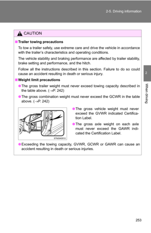 Page 253