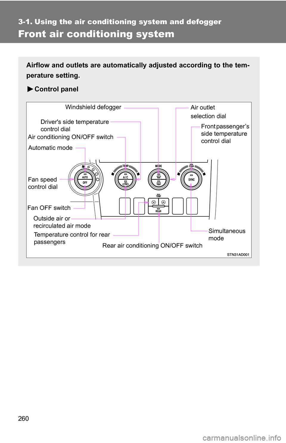 TOYOTA SEQUOIA 2009 2.G Owners Manual 260
3-1. Using the air conditioning system and defogger
Front air conditioning system
Airflow and outlets are automatically adjusted according to the tem-
perature setting.
Control panel
Fan speed 
co