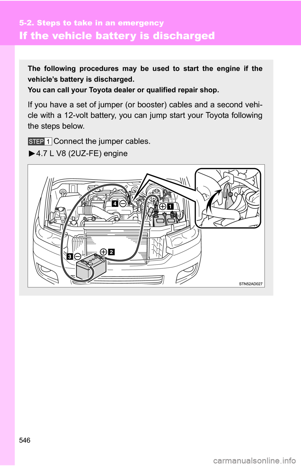 TOYOTA SEQUOIA 2009 2.G Owners Manual 546
5-2. Steps to take in an emergency
If the vehicle batter y is discharged
.
The following procedures may be used to start the engine if the
vehicle’s battery is discharged.
You can call your Toyo