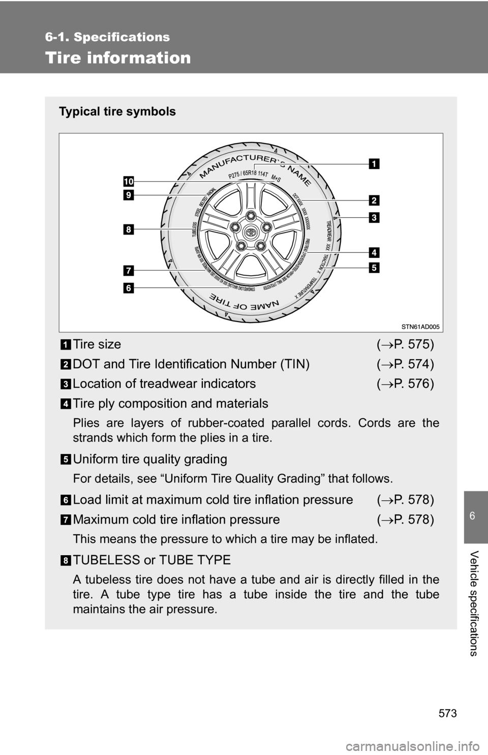 TOYOTA SEQUOIA 2009 2.G Owners Manual 573
6-1. Specifications
6
Vehicle specifications
Tire infor mation
Typical tire symbols
Tire size( P. 575)
DOT and Tire Identification Number (TIN) ( P. 574)
Location of treadwear indicators (