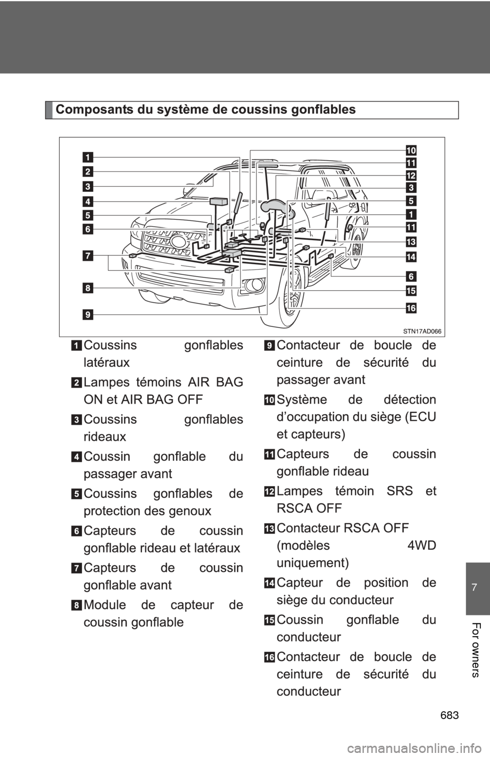 TOYOTA SEQUOIA 2012 2.G Owners Manual 683
7
For owners 