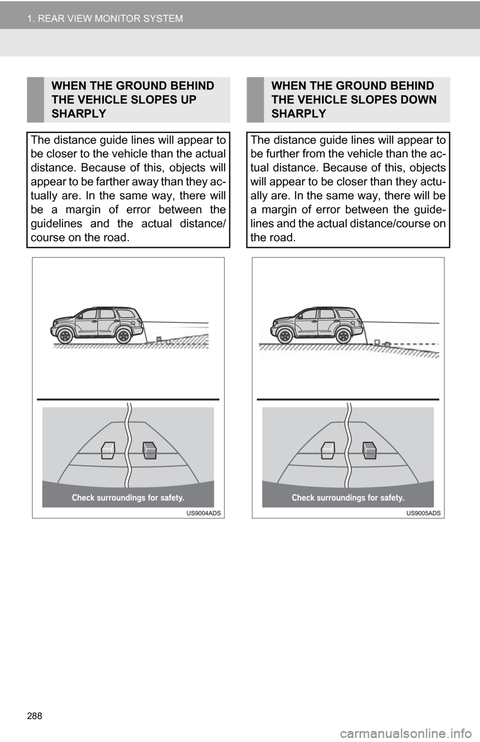TOYOTA SEQUOIA 2013 2.G Navigation Manual 288
1. REAR VIEW MONITOR SYSTEM
WHEN THE GROUND BEHIND 
THE VEHICLE SLOPES UP 
SHARPLY
The distance guide lines will appear to
be closer to the vehicle than the actual
distance.  Because  of  this,  o