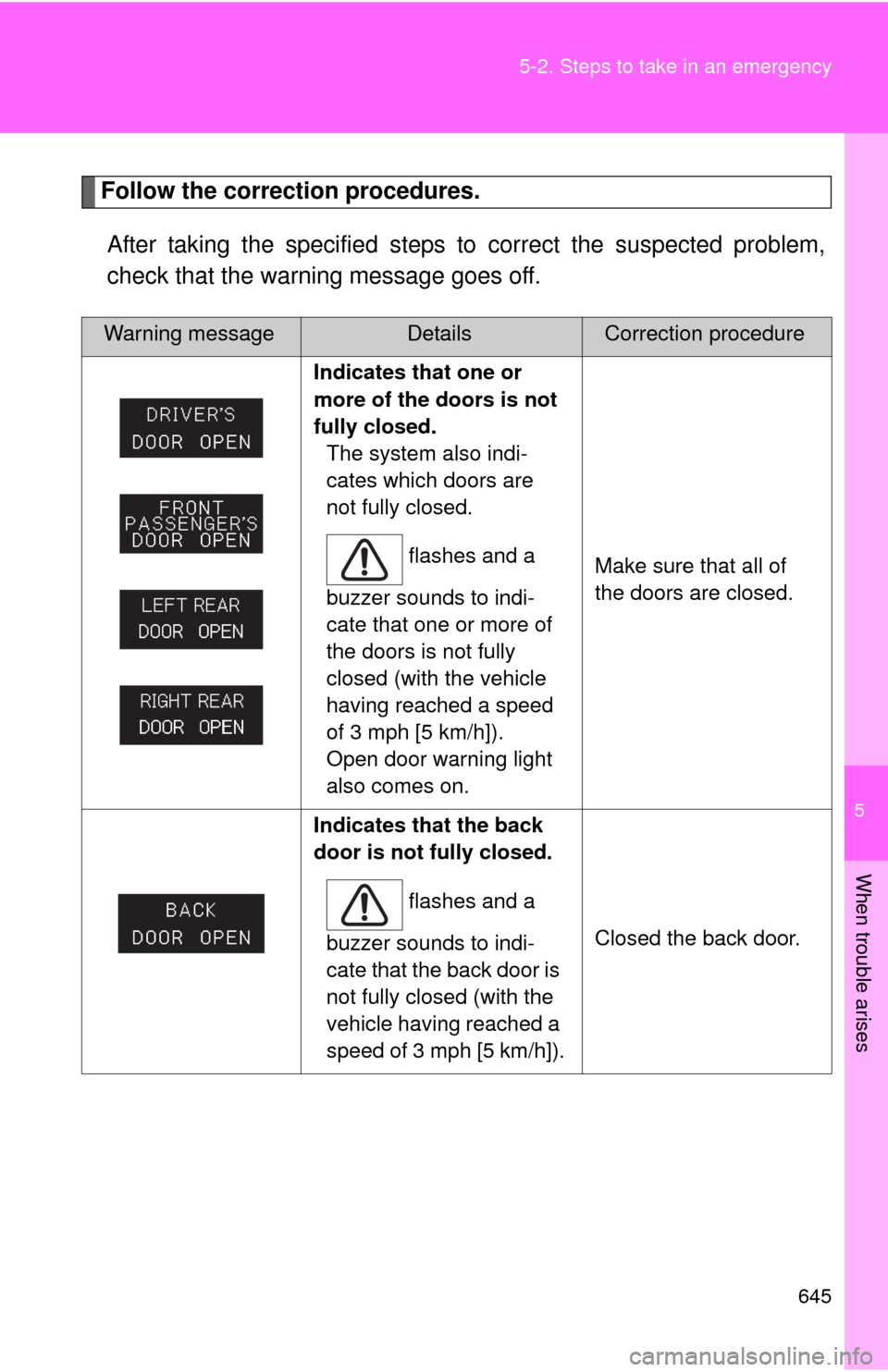 TOYOTA SEQUOIA 2013 2.G Owners Manual 5
When trouble arises
645
5-2. Steps to take in an emergency
Follow the correction procedures.
After taking the specified steps to correct the suspected problem,
check that the warning message goes of