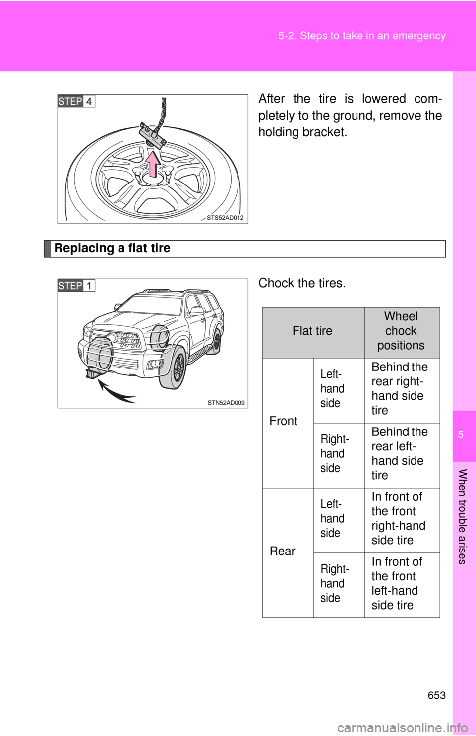 TOYOTA SEQUOIA 2013 2.G Owners Manual 5
When trouble arises
653
5-2. Steps to take in an emergency
After the tire is lowered com-
pletely to the ground, remove the
holding bracket.
Replacing a flat tire
Chock the tires.
Flat tire
Wheelcho