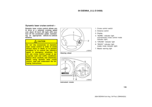 Page 201