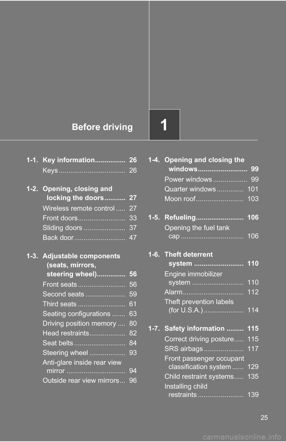 TOYOTA SIENNA 2009 XL20 / 2.G Owners Manual Before driving1
25
1-1. Key information................ 26Keys ................................... 26
1-2. Opening, closing and locking the doors ........... 27
Wireless remote control ..... 27
F TOYOTA SIENNA 2009 XL20 / 2.G Owners Manual Before driving1
25
1-1. Key information................ 26Keys ................................... 26
1-2. Opening, closing and locking the doors ........... 27
Wireless remote control ..... 27
F