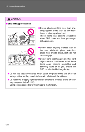 Page 128