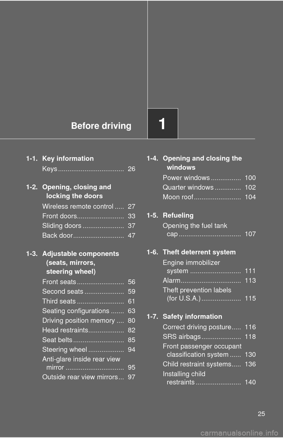 TOYOTA SIENNA 2010 XL30 / 3.G Owners Manual Before driving1
25
1-1. Key informationKeys ................................... 26
1-2. Opening, closing and locking the doors
Wireless remote control ..... 27
Front doors......................... TOYOTA SIENNA 2010 XL30 / 3.G Owners Manual Before driving1
25
1-1. Key informationKeys ................................... 26
1-2. Opening, closing and locking the doors
Wireless remote control ..... 27
Front doors.........................
