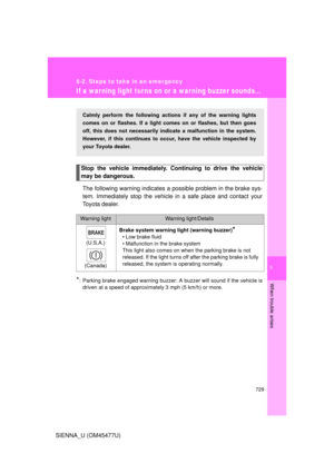 Page 729