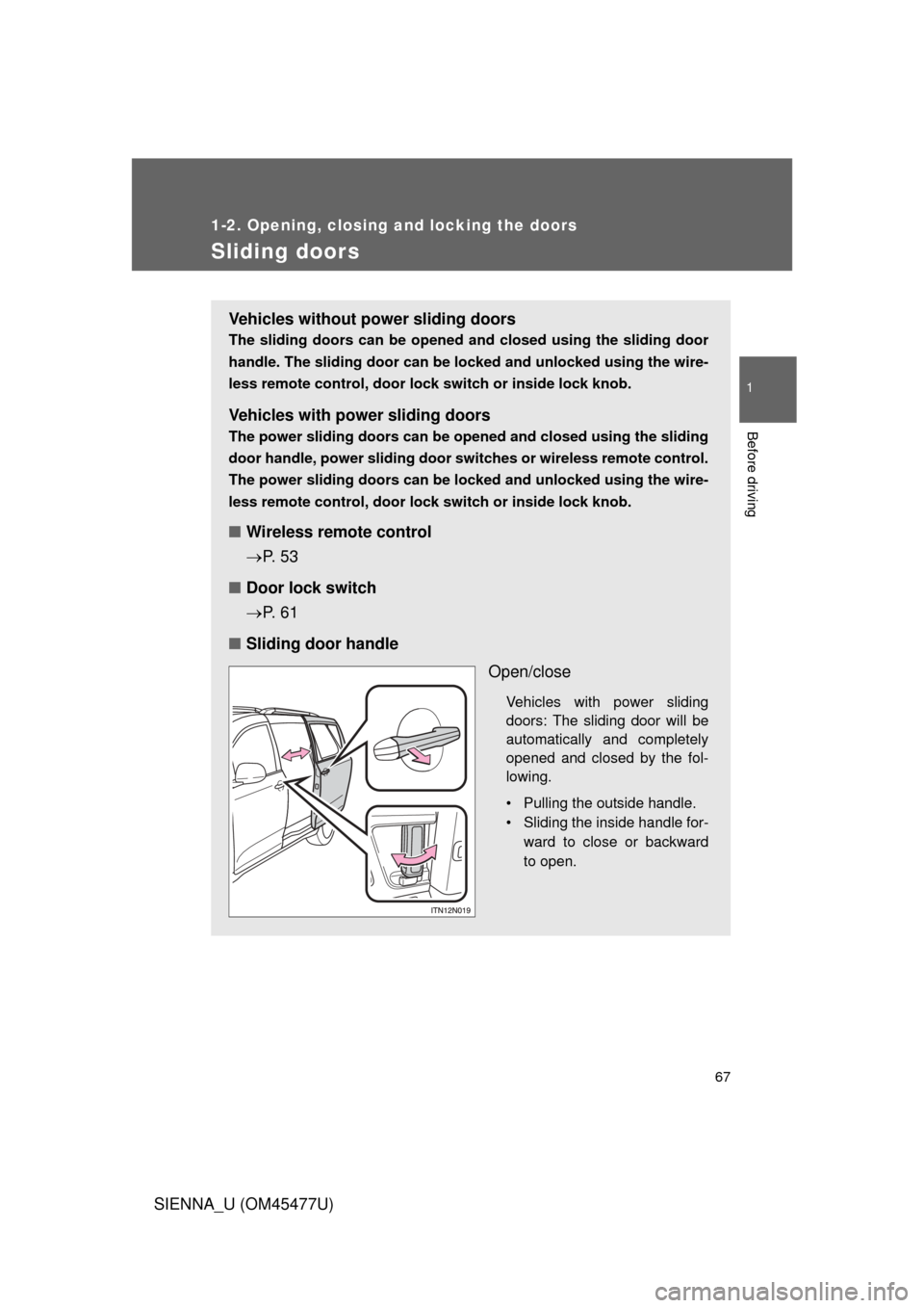 TOYOTA SIENNA 2012 XL30 / 3.G Owners Manual 67
1
1-2. Opening, closing and locking the doors
Before driving
SIENNA_U (OM45477U)
Sliding doors
Vehicles without power sliding doors
The sliding doors can be opened and closed using the sliding door