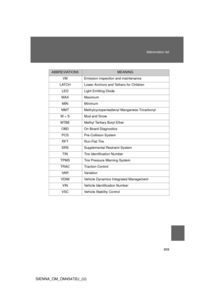 Page 859