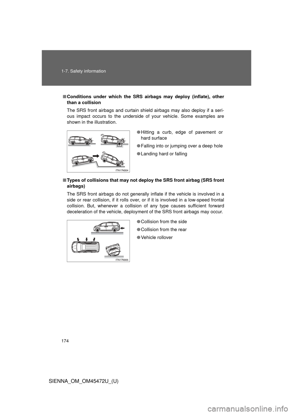 TOYOTA SIENNA 2013 XL30 / 3.G Owners Manual 174 1-7. Safety information
SIENNA_OM_OM45472U_(U)
■Conditions under which the SRS airbags may deploy (inflate), other
than a collision
The SRS front airbags and curtain shield airbags may also depl