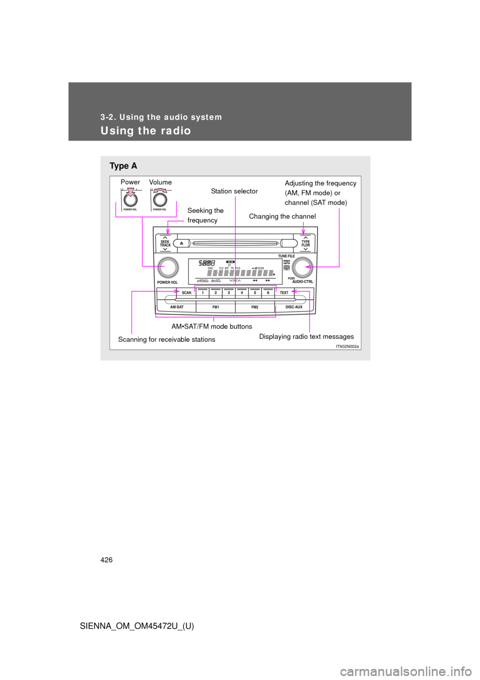 TOYOTA SIENNA 2013 XL30 / 3.G Owners Manual 426
3-2. Using the audio system
SIENNA_OM_OM45472U_(U)
Using the radio
Ty p e  A
Seeking the 
frequency
Vo lu m e
Power
Station selector
Changing the channel
AM•SAT/FM mode buttons
Scanning for rece