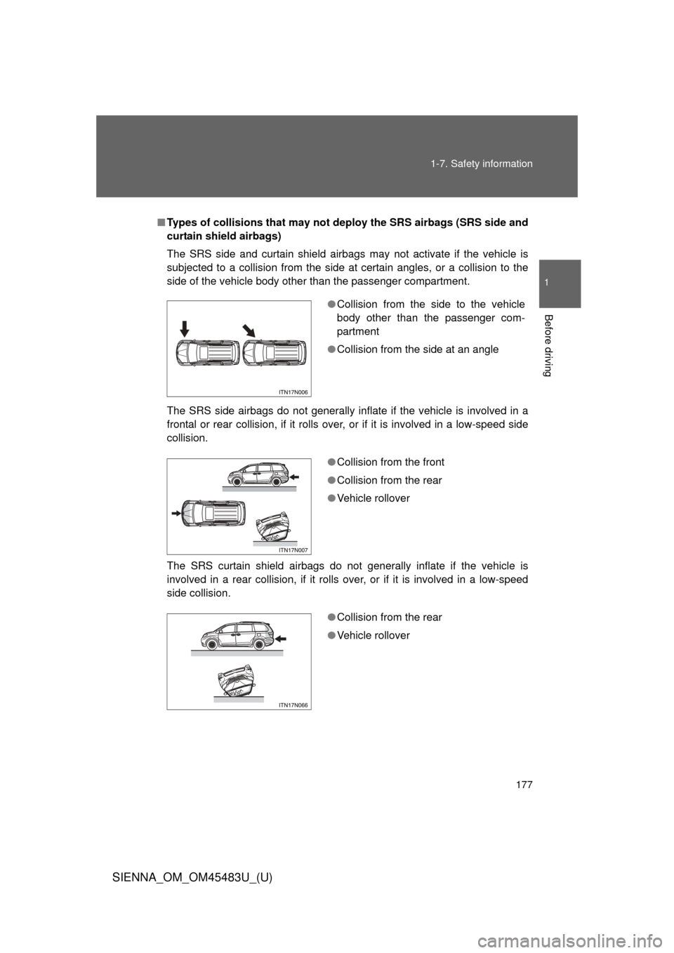 TOYOTA SIENNA 2014 XL30 / 3.G Owners Manual 177
1-7. Safety information
1
Before driving
SIENNA_OM_OM45483U_(U)
■
Types of collisions that may not depl oy the SRS airbags (SRS side and
curtain shield airbags)
The SRS side and curtain shield a