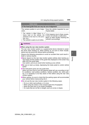 Page 289