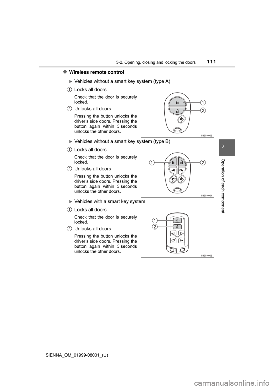 TOYOTA SIENNA 2015 XL30 / 3.G Owners Manual SIENNA_OM_01999-08001_(U)
1113-2. Opening, closing and locking the doors
3
Operation of each component
◆Wireless remote control
Vehicles without a smart key system (type A)
Locks all doors
Check 