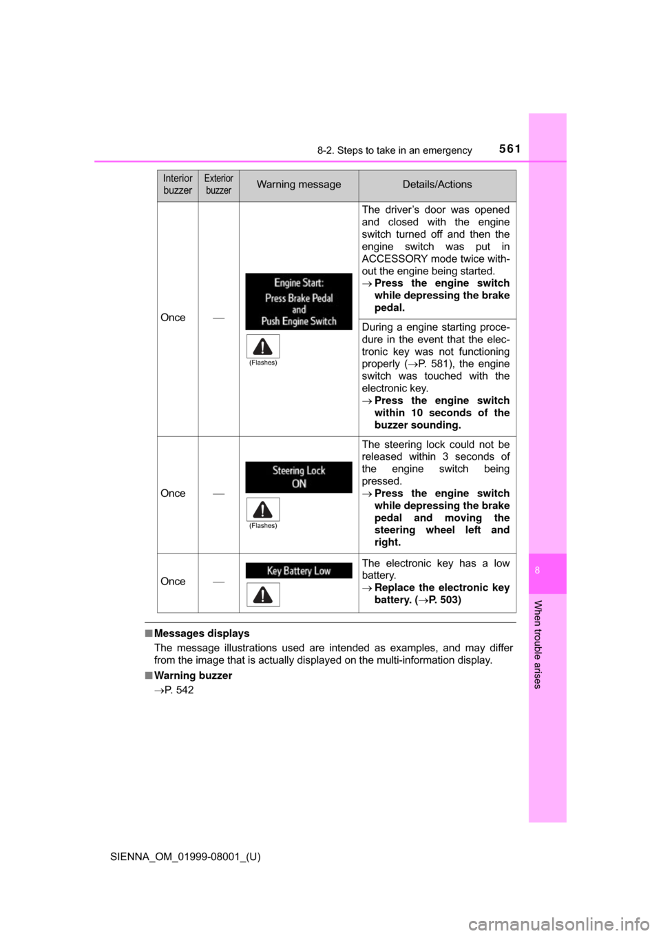 TOYOTA SIENNA 2015 XL30 / 3.G Owners Manual 5618-2. Steps to take in an emergency
SIENNA_OM_01999-08001_(U)
8
When trouble arises
■Messages displays
The  message  illustrations  used  are  intended  as  examples,  and  may  differ
from the im