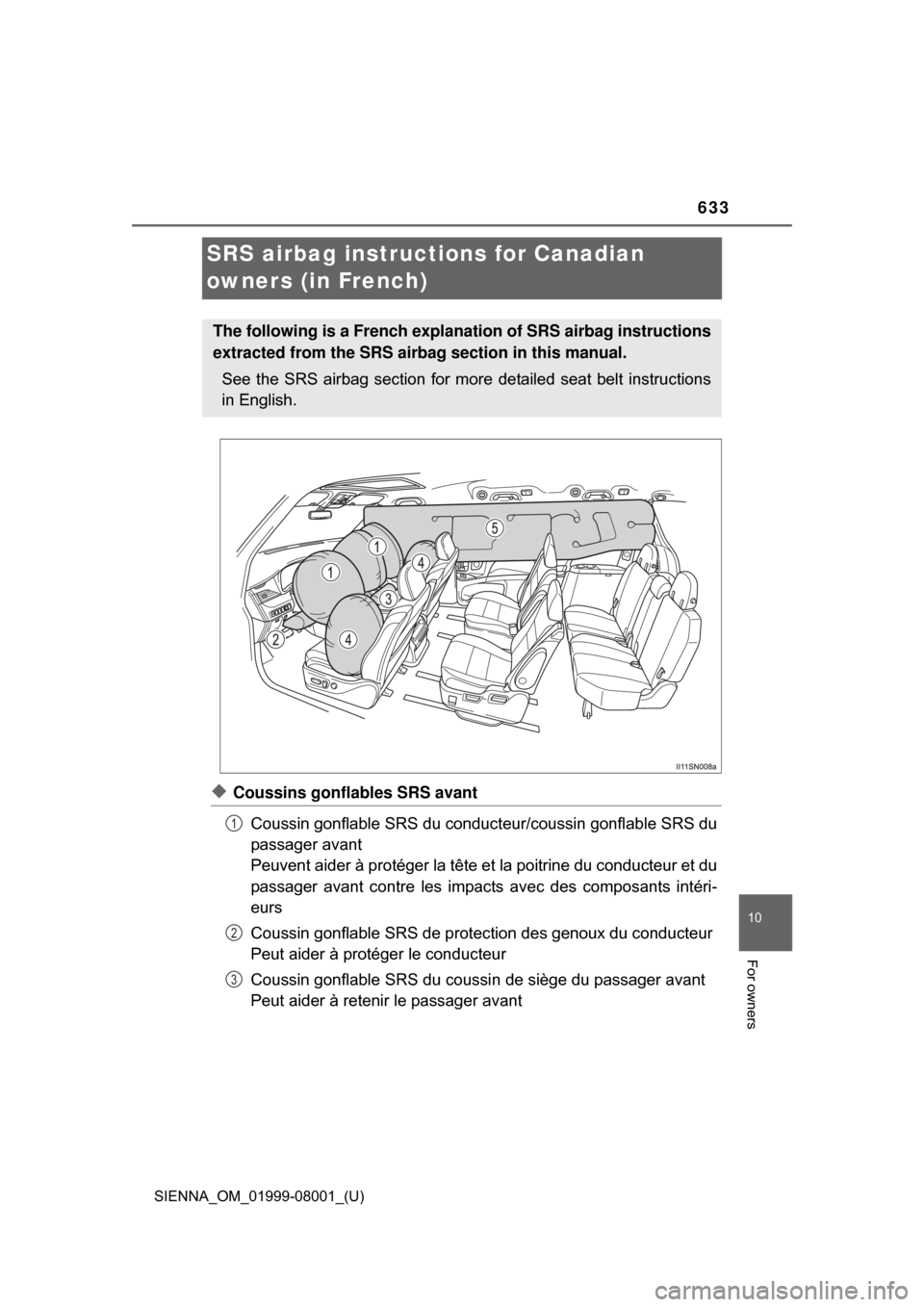 TOYOTA SIENNA 2015 XL30 / 3.G Owners Manual 633
SIENNA_OM_01999-08001_(U)
10
For owners
SRS airbag instructions for Canadian 
owners (in French)
◆Coussins gonflables SRS avantCoussin gonflable SRS du conduc teur/coussin gonflable SRS du
passa