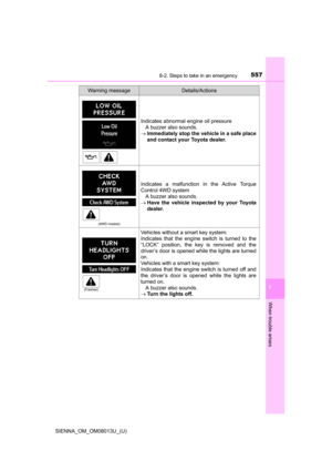 Page 557