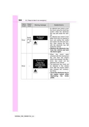 Page 564