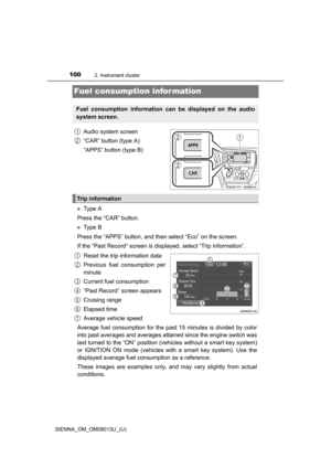 Page 100