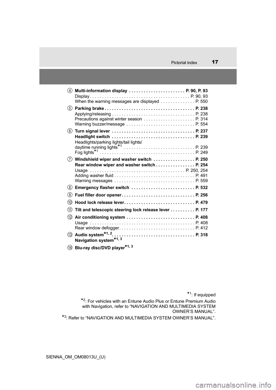 TOYOTA SIENNA 2016 XL30 / 3.G Owners Manual 17Pictorial index
SIENNA_OM_OM08013U_(U)Multi-information display . . . . . . . . . . . . . . . . . . . . . . . P. 90, P. 93
Display . . . . . . . . . . . . . . . . . . . . . . . . . . . . . . . . . TOYOTA SIENNA 2016 XL30 / 3.G Owners Manual 17Pictorial index
SIENNA_OM_OM08013U_(U)Multi-information display . . . . . . . . . . . . . . . . . . . . . . . P. 90, P. 93
Display . . . . . . . . . . . . . . . . . . . . . . . . . . . . . . . . .