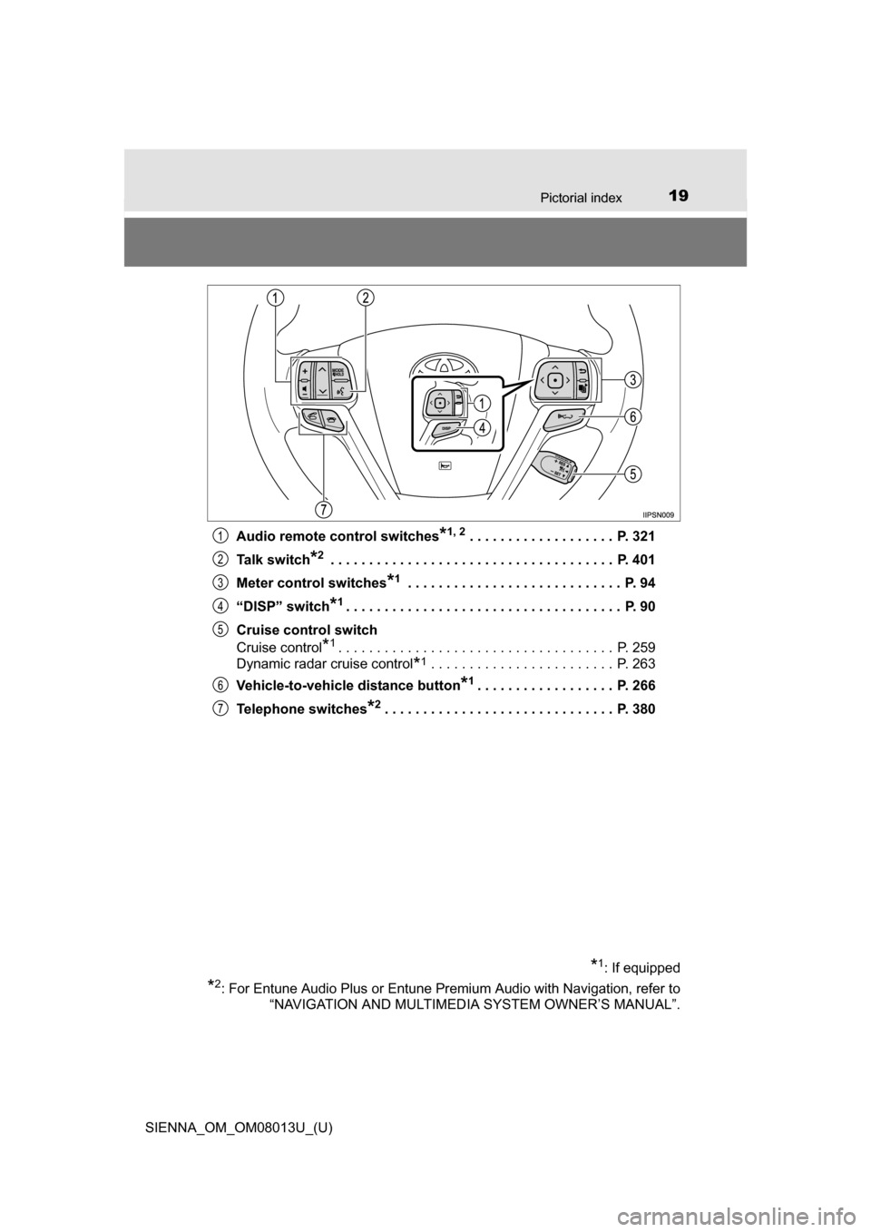TOYOTA SIENNA 2016 XL30 / 3.G Owners Manual 19Pictorial index
SIENNA_OM_OM08013U_(U)Audio remote control switches
*1, 2 . . . . . . . . . . . . . . . . . . .  P. 321
Talk switch
*2 . . . . . . . . . . . . . . . . . . . . . . . . . . . . . . . .