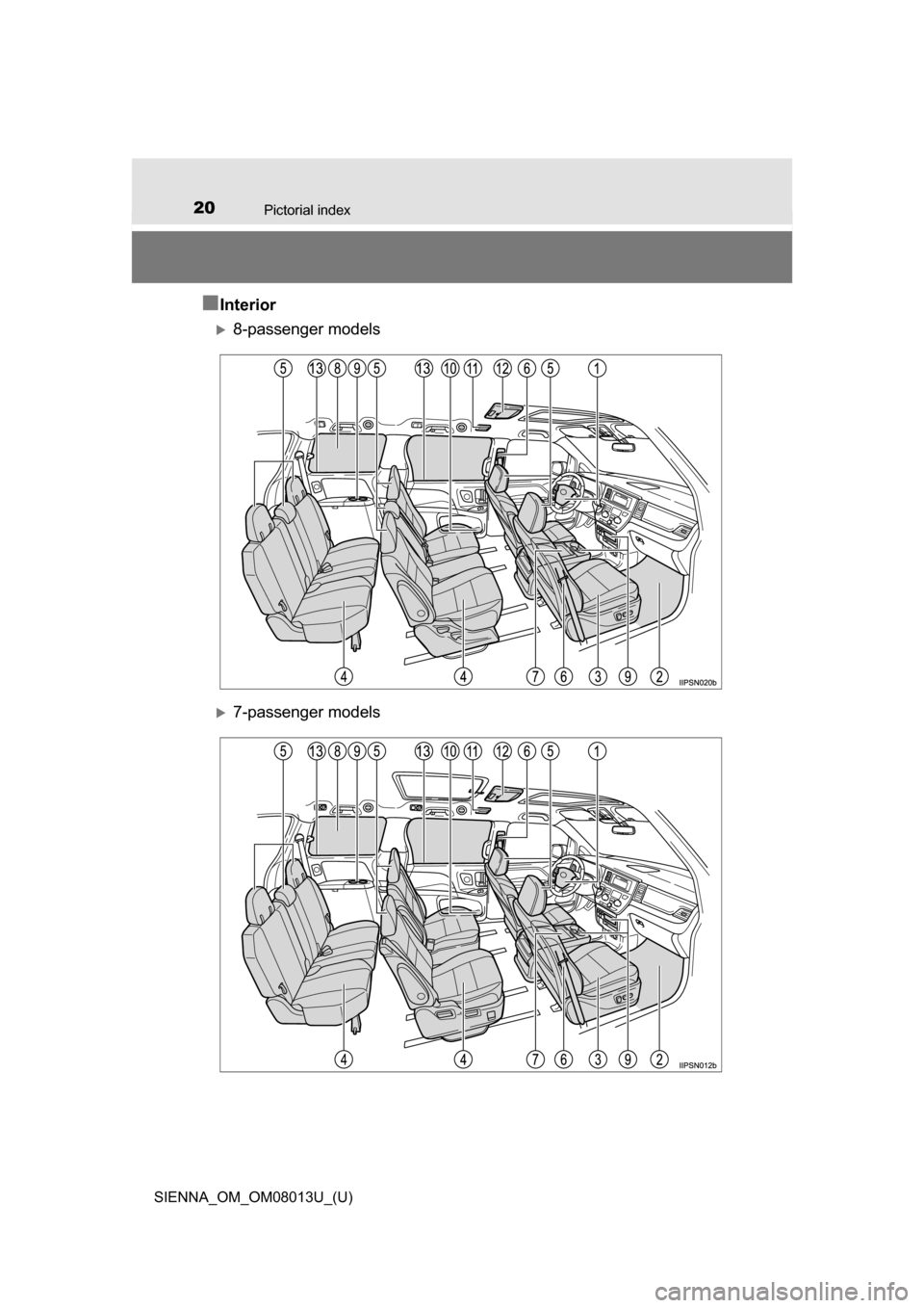 TOYOTA SIENNA 2016 XL30 / 3.G Owners Manual 20Pictorial index
SIENNA_OM_OM08013U_(U)
■Interior
8-passenger models
7-passenger models 