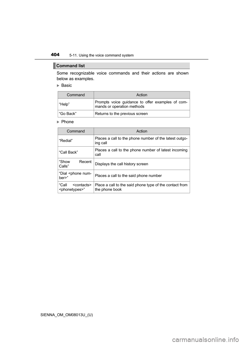 TOYOTA SIENNA 2016 XL30 / 3.G Owners Manual 4045-11. Using the voice command system
SIENNA_OM_OM08013U_(U)
Some  recognizable  voice  commands  and  their  actions  are  shown
below as examples.
Basic
Phone
Command list
CommandAction
“H