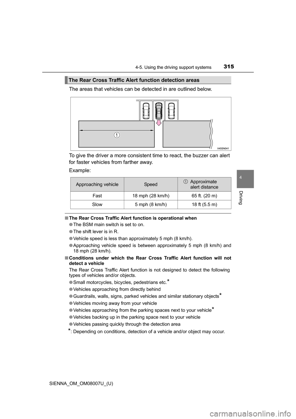 TOYOTA SIENNA 2017 XL30 / 3.G Owners Manual SIENNA_OM_OM08007U_(U)
3154-5. Using the driving support systems
4
Driving
The areas that vehicles can be  detected in are outlined below.
To give the driver a more consistent time to react, the buzze