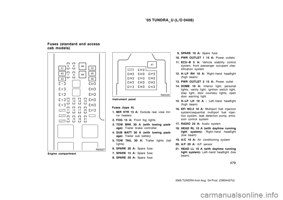 TOYOTA TUNDRA 2005 1.G Owners Manual ’05 TUNDRA_U (L/O 0408)
479
2005 TUNDRA from Aug. ’04 Prod. (OM34427U)
Engine compartment
Instrument panel
Fuses (type A)
1. MIR HTR 15 A:  Outside rear  view mir-
ror heaters
2. FOG 15 A:  Front 