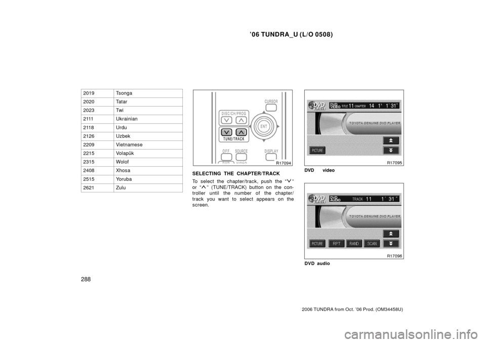 TOYOTA TUNDRA 2006 1.G Owners Manual ’06 TUNDRA_U (L/O 0508)
288
2006 TUNDRA from Oct. ’06 Prod. (OM 34458U)
2019Tsonga
2020Ta t a r
2023Tw i
2111Ukrainian
2118Urdu
2126Uzbek
2209Vietnamese
2215Volapük
2315Wolof
2408Xhosa
2515Yoruba