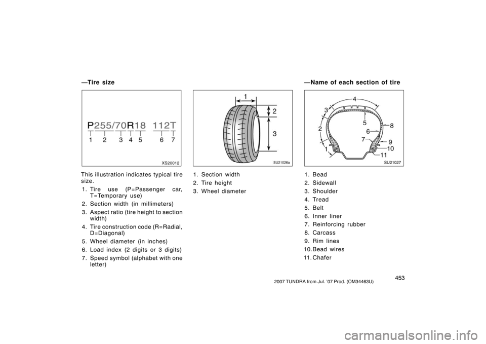 TOYOTA TUNDRA 2007 2.G Owners Manual 4532007 TUNDRA from Jul. ’07 Prod. (OM34463U)
XS20012
This illustration indicates typical tire
size.1. Tire use (P=Passenger car, T=Temporary use)
2. Section width (in millimeters)
3. Aspect ratio (