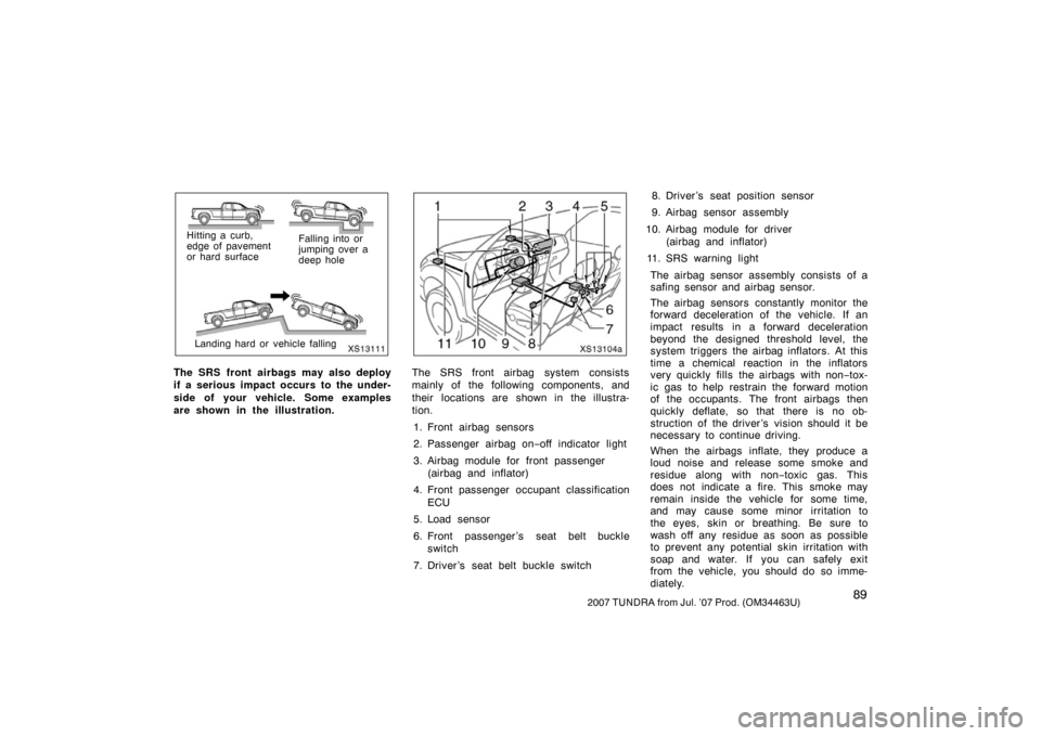 TOYOTA TUNDRA 2007 2.G Owners Manual 892007 TUNDRA from Jul. ’07 Prod. (OM34463U)
XS13111
Hitting a curb,
edge of pavement
or hard surfaceLanding hard or vehicle falling Falling into or
jumping over a
deep hole
The SRS front airbags ma TOYOTA TUNDRA 2007 2.G Owners Manual 892007 TUNDRA from Jul. ’07 Prod. (OM34463U)
XS13111
Hitting a curb,
edge of pavement
or hard surfaceLanding hard or vehicle falling Falling into or
jumping over a
deep hole
The SRS front airbags ma