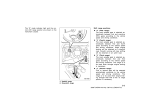 Page 223