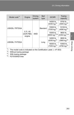 Page 253